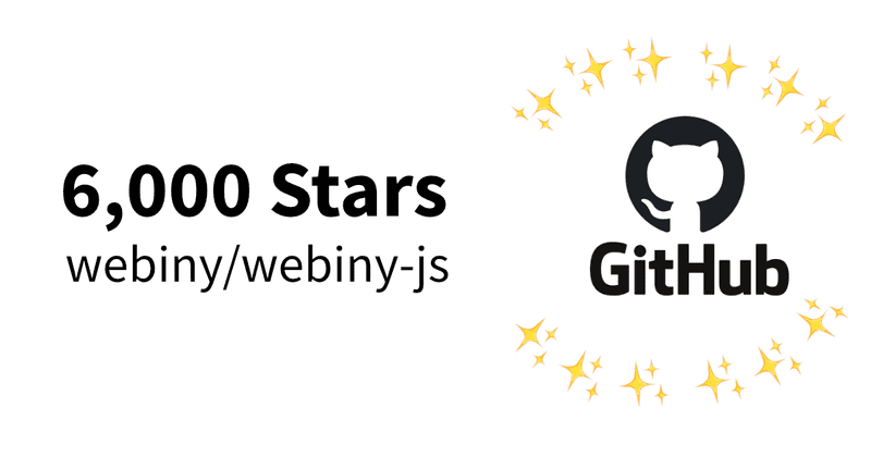 Six Thousand GitHub Stars
